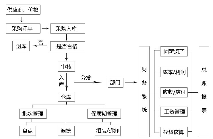 &#24320;&#20113;&#23448;&#26041;&#31471;&#32593;&#31449;&#30331;&#24405;&#20837;&#21475;&#45;&#24320;&#20113;&#111;&#110;&#108;&#105;&#110;&#101;&#40;&#20013;&#22269;&#41;